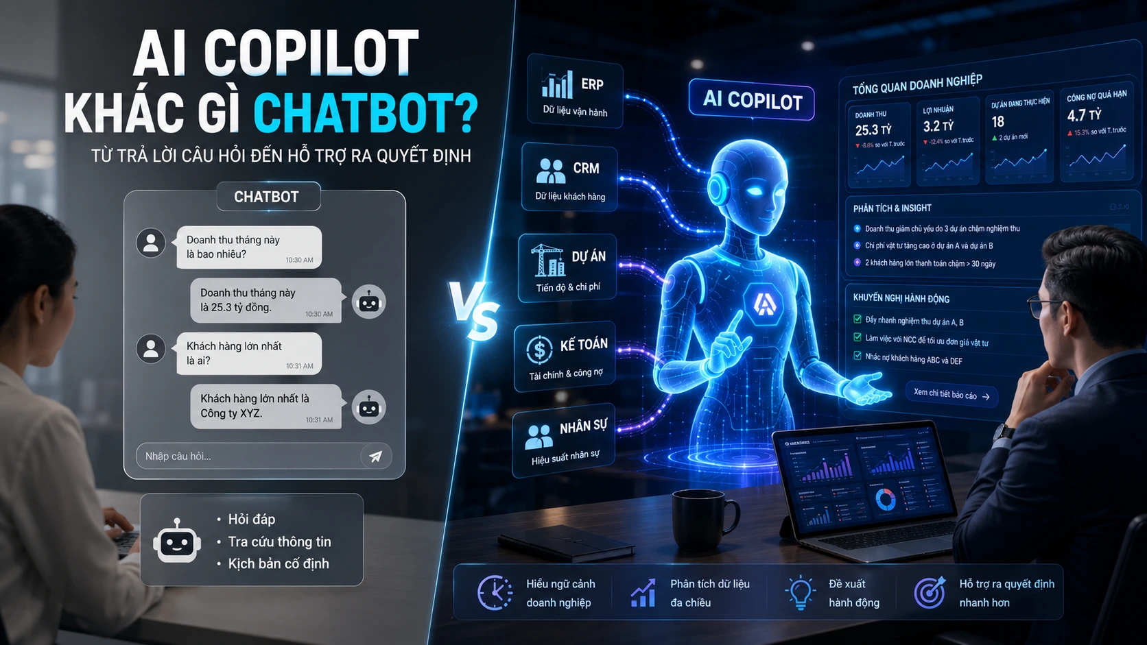 AI Copilot khác gì chatbot thông thường?